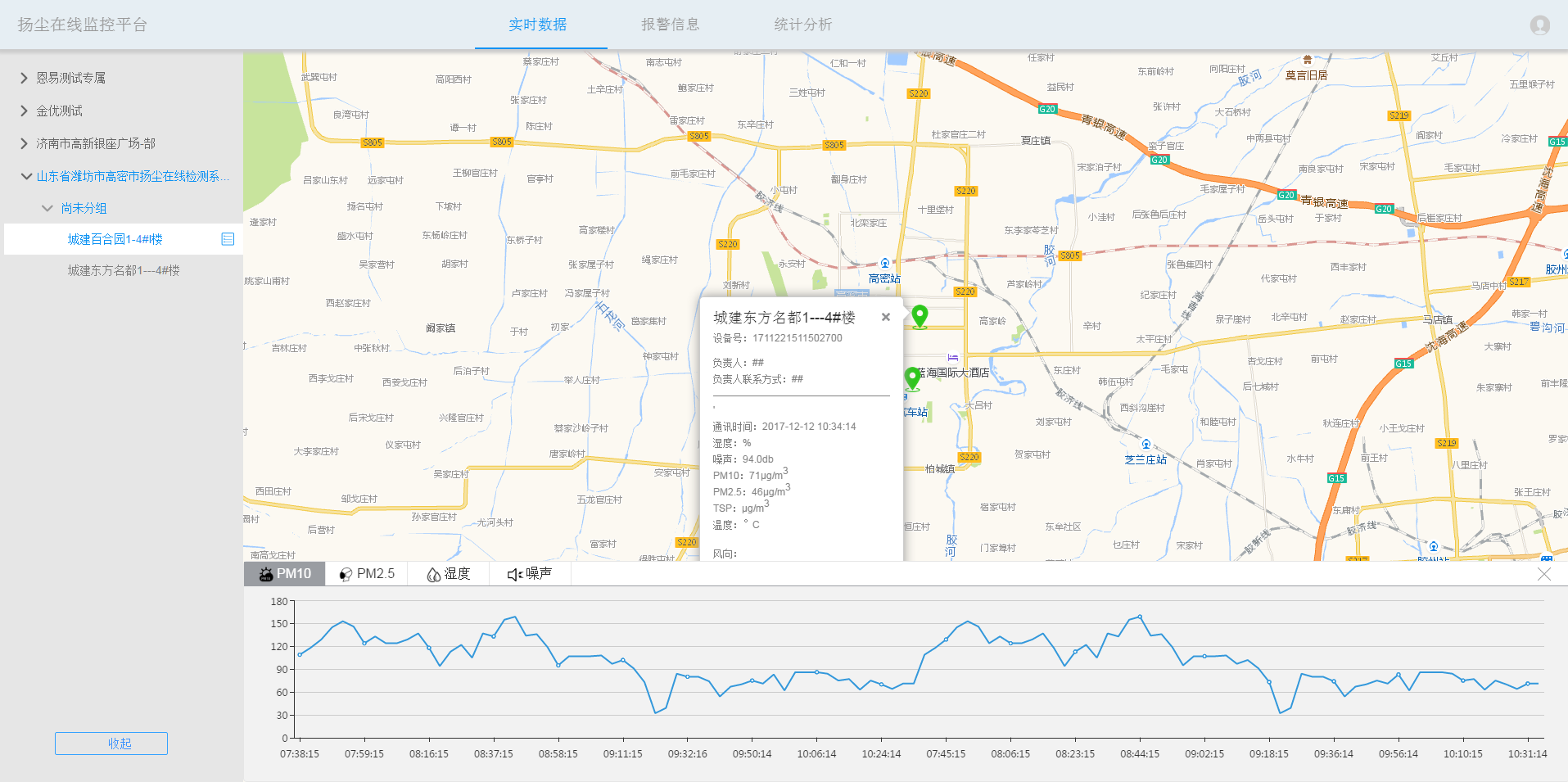 環境監測云平臺