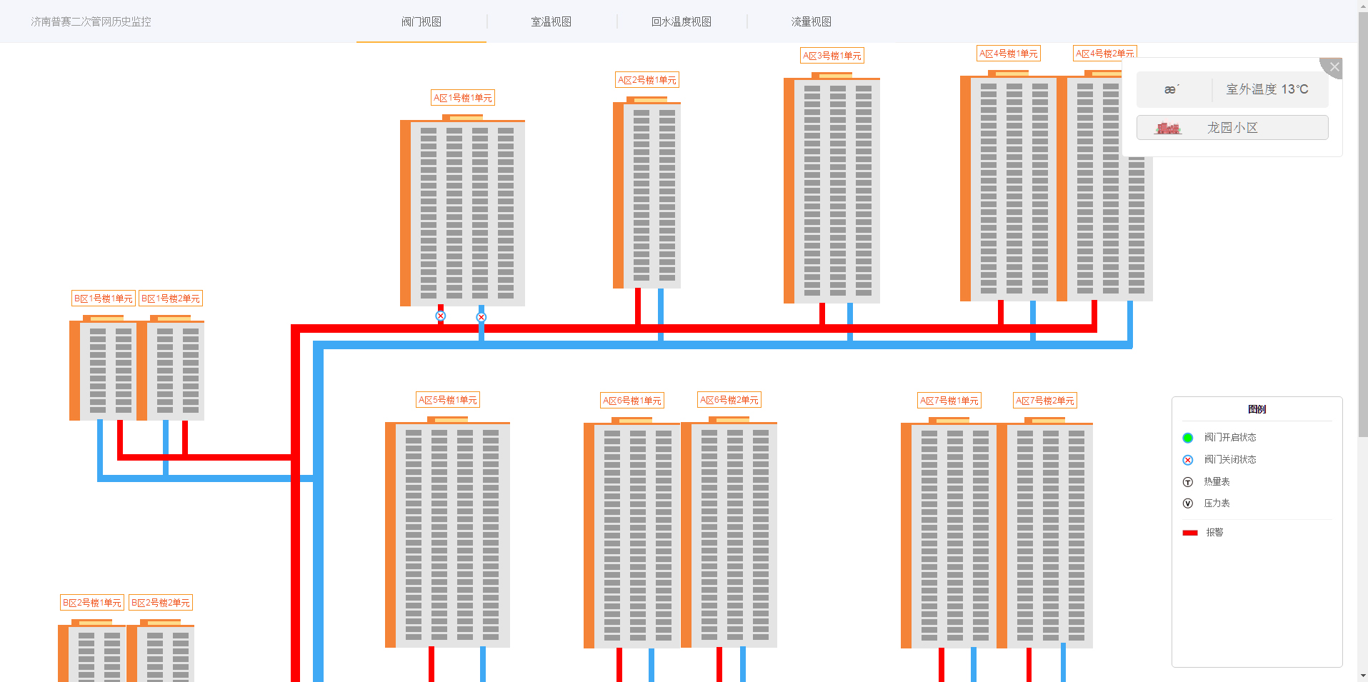管網(wǎng)監(jiān)測云平臺