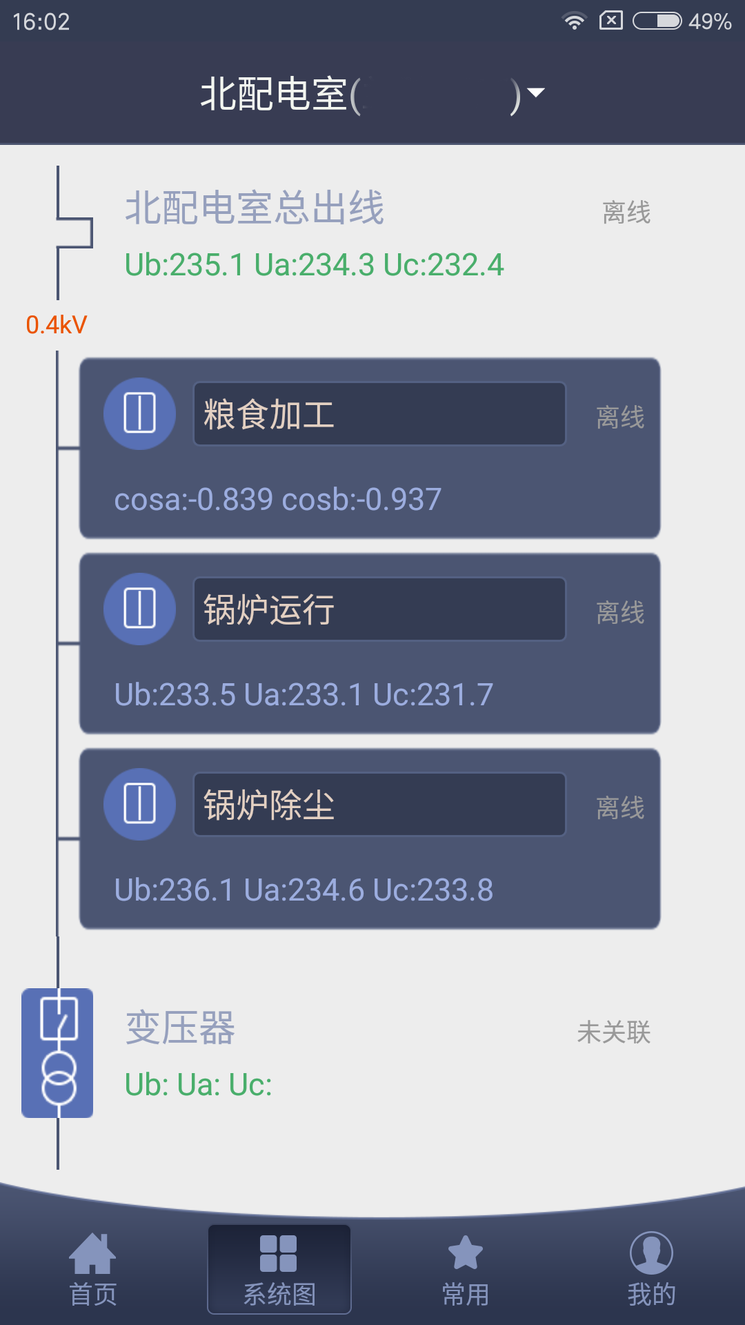 物聯網APP開發應用-電氣監測APP