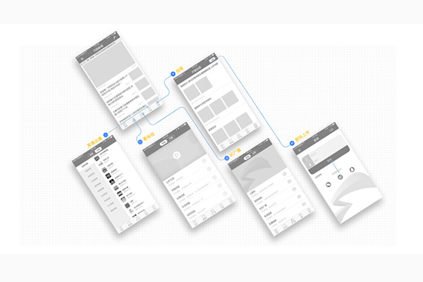 想要定制開發(fā)APP，需要注意什么？
