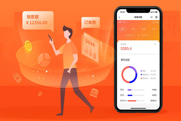 餐飲行業小程序開發為行業帶來新變革